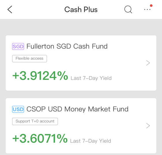 Does the performance of moomoo Cash Plus in 2022 meet your expectations?