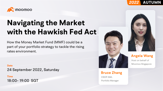 Navigating the Market with the Hawkish Fed Act