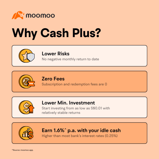 为更美好的生活而投资：为什么 Cash Plus 可以帮助你支付零费用？