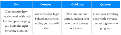 Moomoo Learn Brand Manual (SG Special Edition)