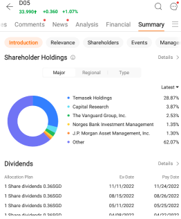 Singapore stocks that paid uninterrupted dividends for a decade