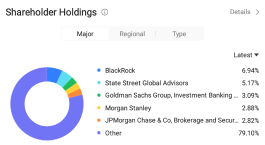 BHP 創下盈利紀錄，中國需求恢復