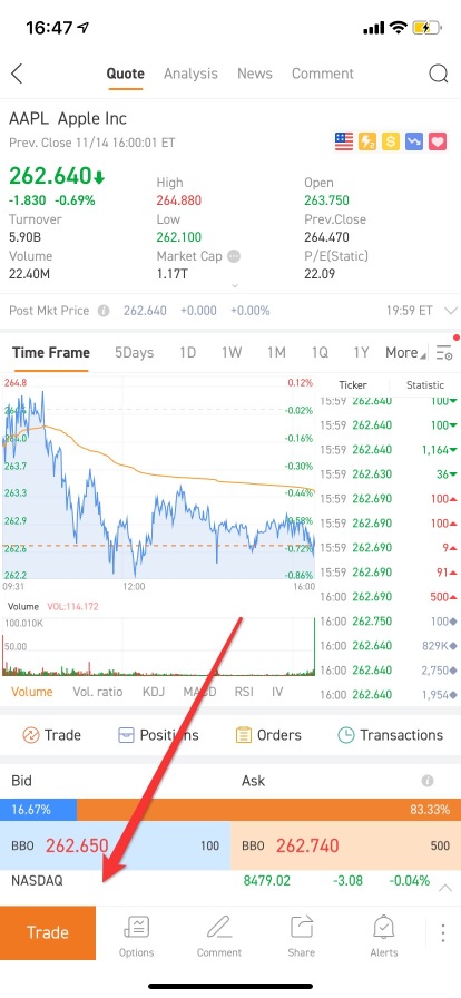 How to Set Stop Loss for a Trade? | Order Types on Moomoo