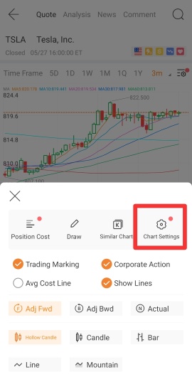 how to pass level 2 moomoo options test｜TikTok Search