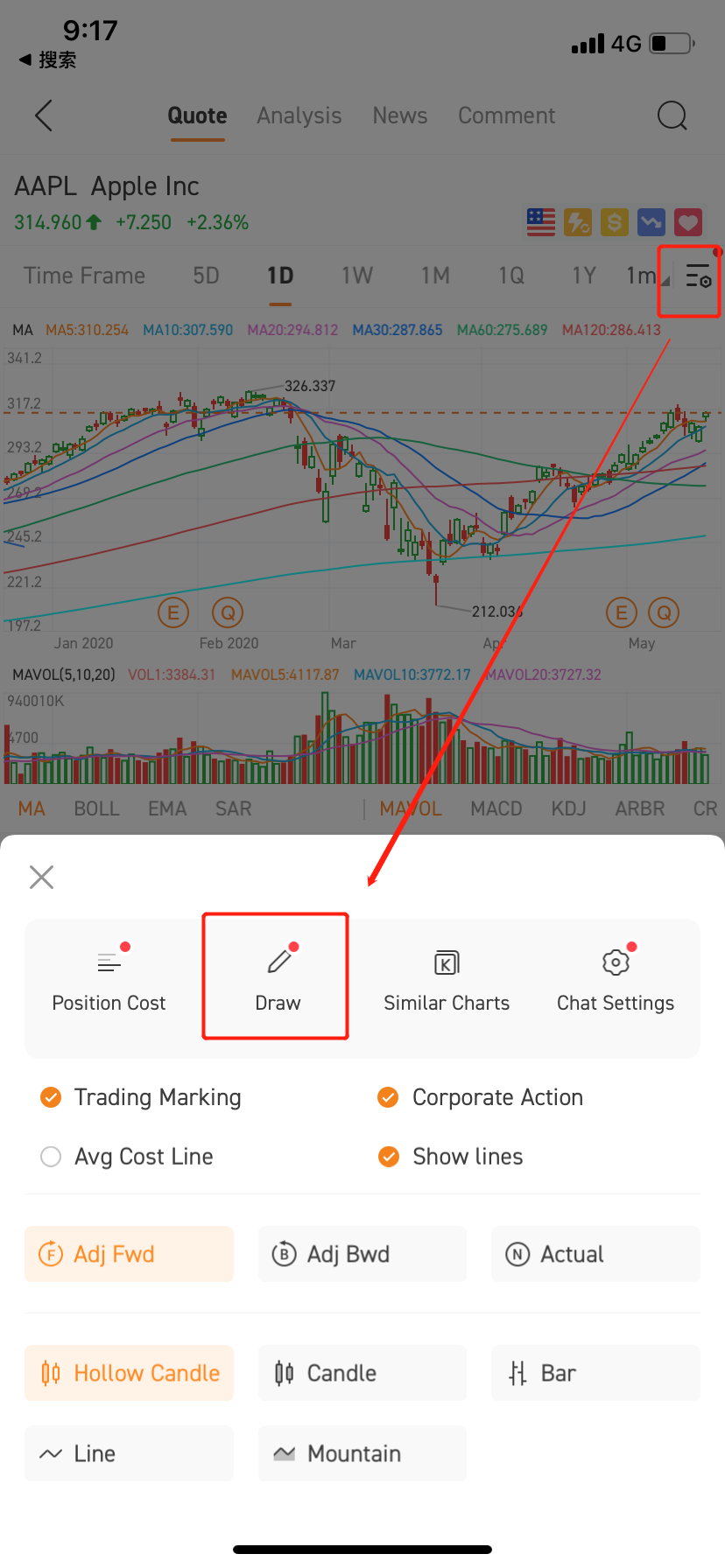 moomooに株価トレンドラインを描くには?