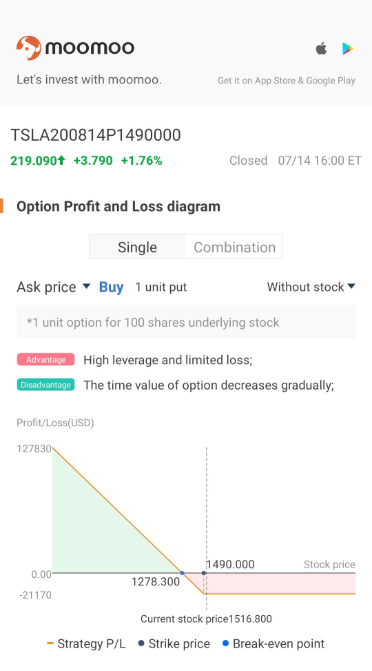 Introducing options analysis: Free & useful tool for options traders