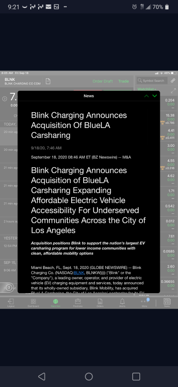 dont miss blink charging