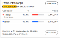 What to expect from the count in Georgia tonight
