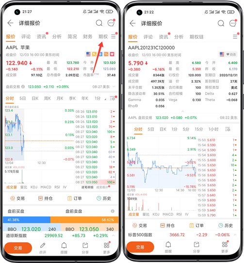 如图所示为一张苹果的期权合约