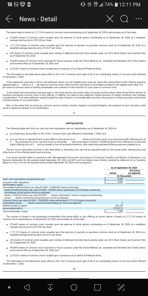 Filing dated Dec 18, 2020 is good news.