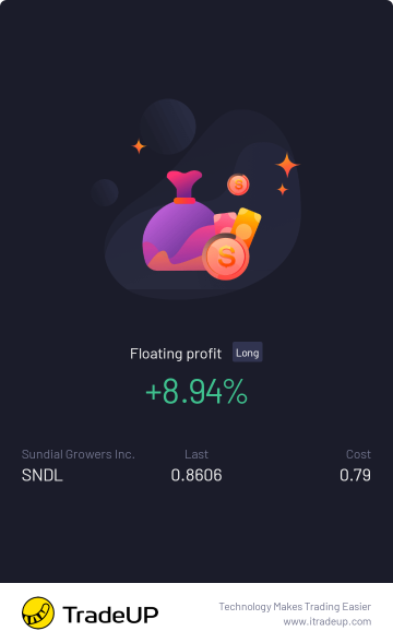 $Sundial Growers Inc (SNDL.US) $