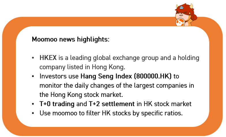 Hong Kong stock basics: What are the trading rules?