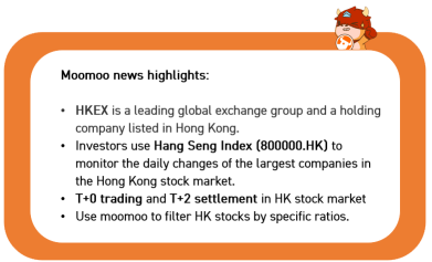 Hong Kong stock basics: What are the trading rules?