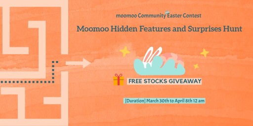 Easter Contest: Moomoo hidden features and surprises hunt