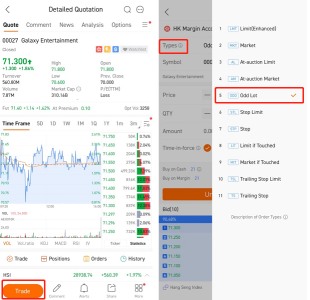 Hong Kong stock basics: I have only $10. How can I trade HK stocks?