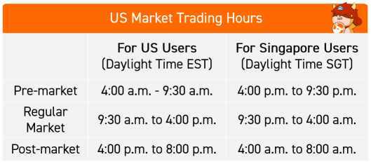 How to trade in US stock market? First, understand trading hours & rules!