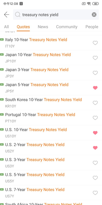 What's New: Treasury Yield Quotes in Android 11.7 update