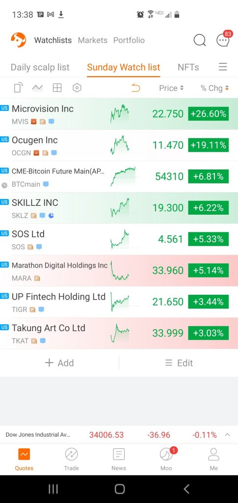 Sunday Watch list update