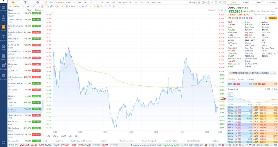 What's New: Crypto currency quotes in PC 11.5 update