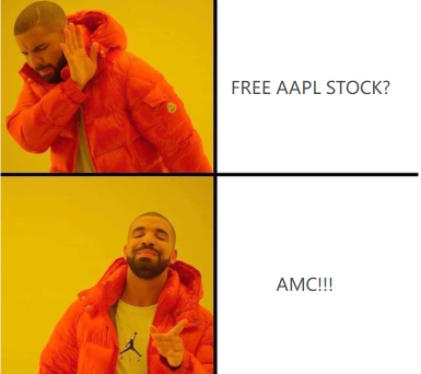 What if you got a free apple share...