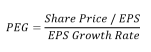 株価収益率と成長率 (PEG) はどれくらいですか?