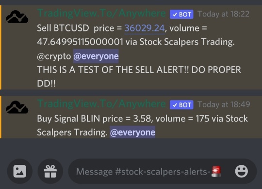 BLIN buy signals
