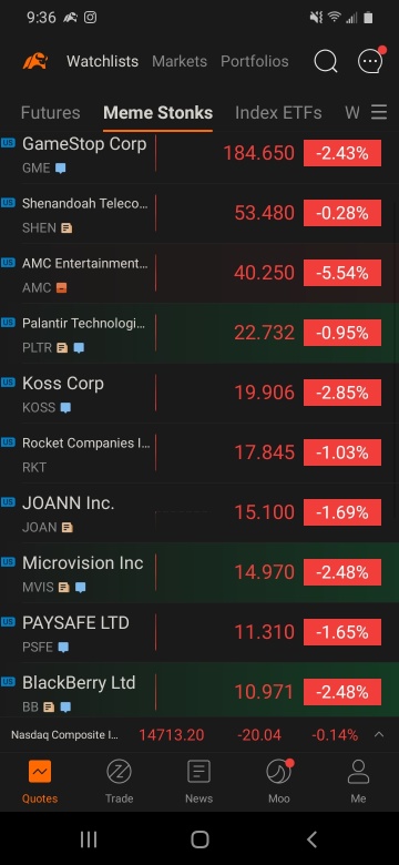 在紅色的日子裡，總是檢查市場的其他部分。