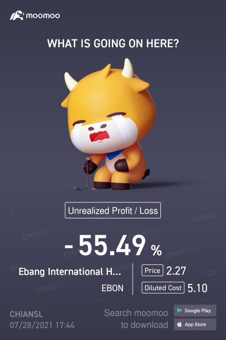 55.49% loss, what's wrong with u??? 😭 😭 😭