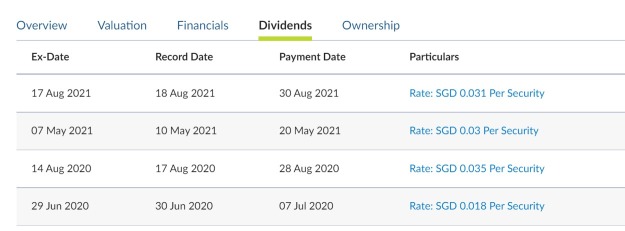Aug 2021 Dividend coming liao🤭