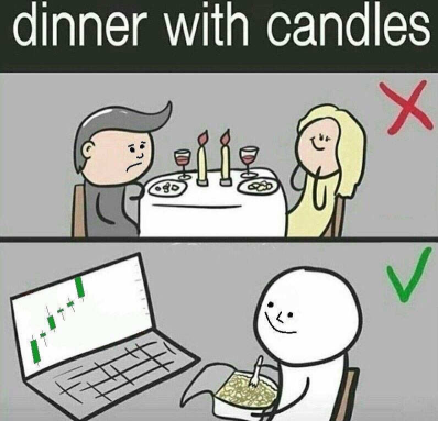 每周热议：与蜡烛共进晚餐。