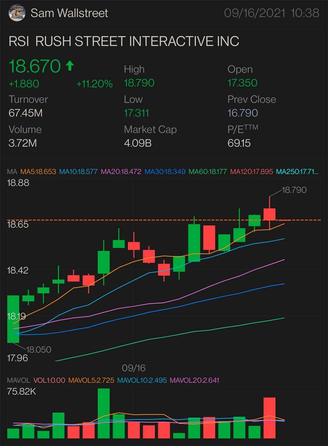 UPDATED VERSION PART 1 $RSI - STOCK & OPTION PLAY NEED IT TO BREAK OVER: $18.75 key indicator for MORE uptrend $18.80 confirmation uptr...