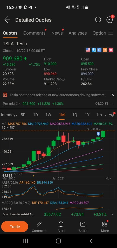 Tesla Booms