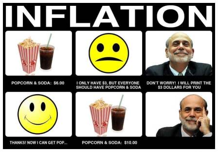Inflation... Can it self inflate? 😅