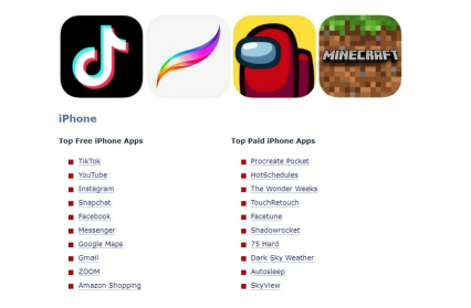 蘋果公布 2021 年在美國下載量最多的應用程序和遊戲，TikTok 排名榜首