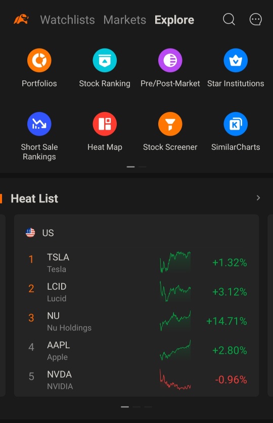 Using Star Institutions Wisely