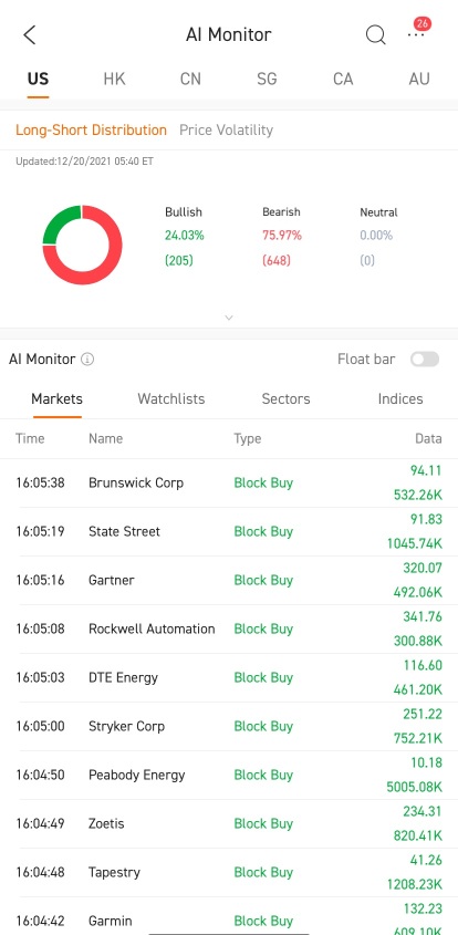 Have you ever needed help choosing the right stock?