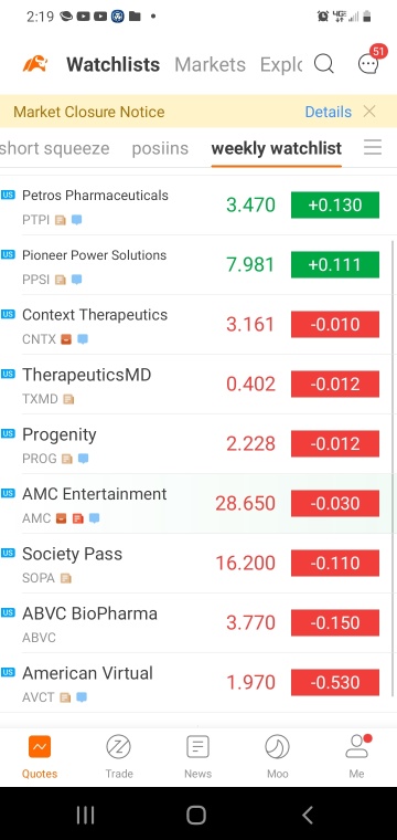 今天的监视清单看起来不太好