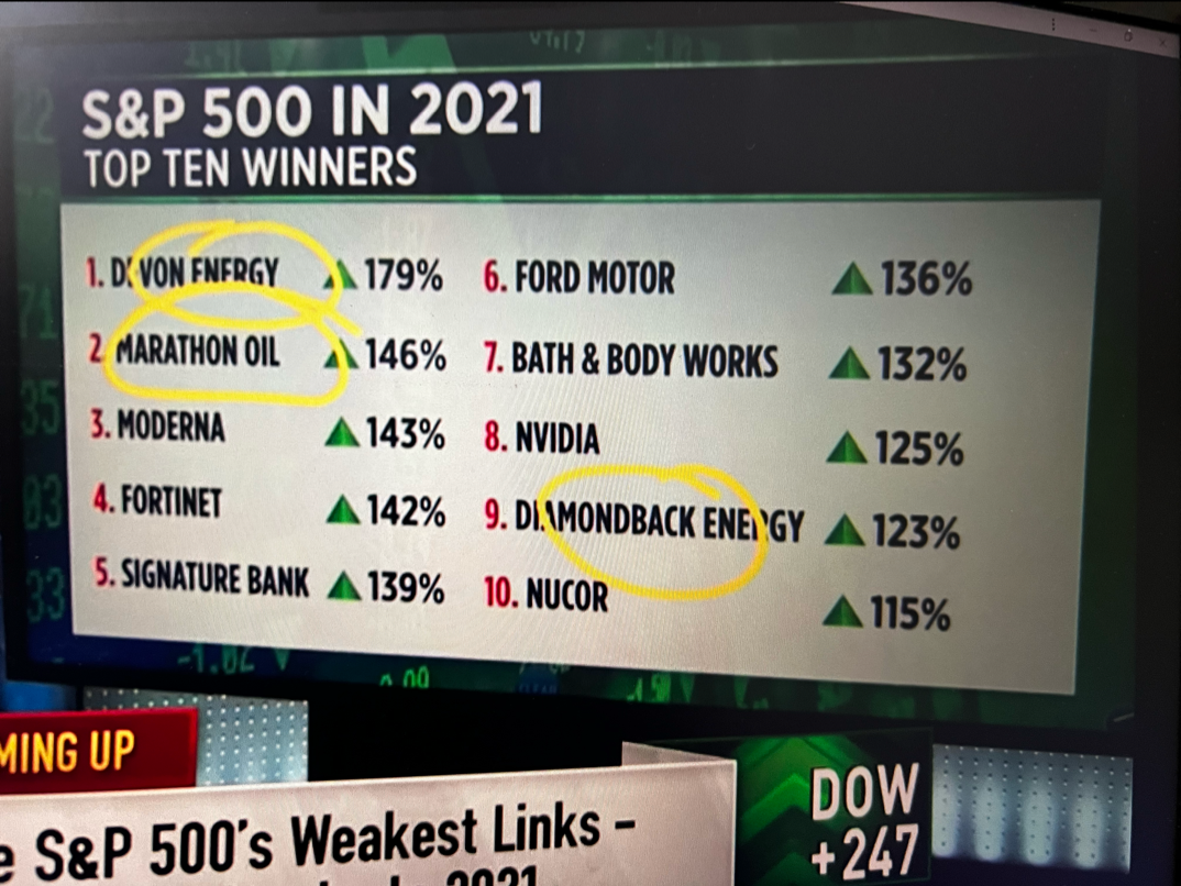 $Lucid Group(LCID.US)$ Cramer’s talking up S&P’s Top10 ‘21 winners tonight. Ahhh Excuse me, they all pale in comparison to Lucid’s Recor...
