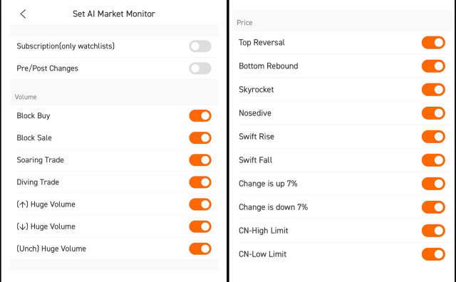 Mooer's Insights: AI Monitor, Help with Your Fortune Catching