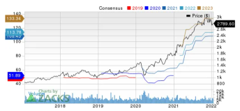 Alphabet（GOOGL）通过年度计划加大工作量