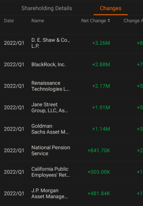 Three reasons why AMC will get better in H1 2022