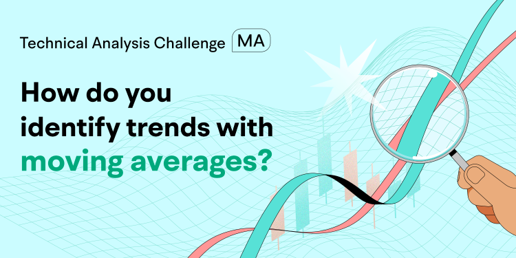 Technical Analysis Challenge Day 1 – Moving Averages (MA)