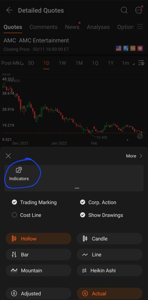 使用移动平均线识别趋势的技术分析-MA 📈 第 1 天（以 AMC 为例）