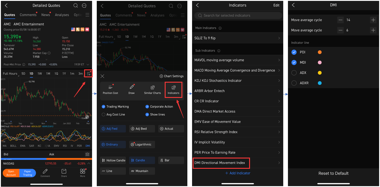 Technical Analysis Challenge Day 4 - DMI