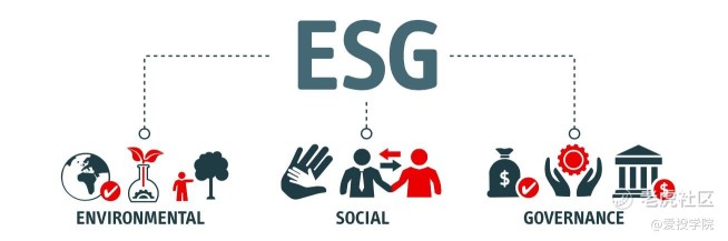 ESG 投资详解与顶级公司列表