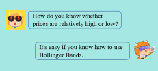 Bollinger Bands とは何か、どのように読むのか？