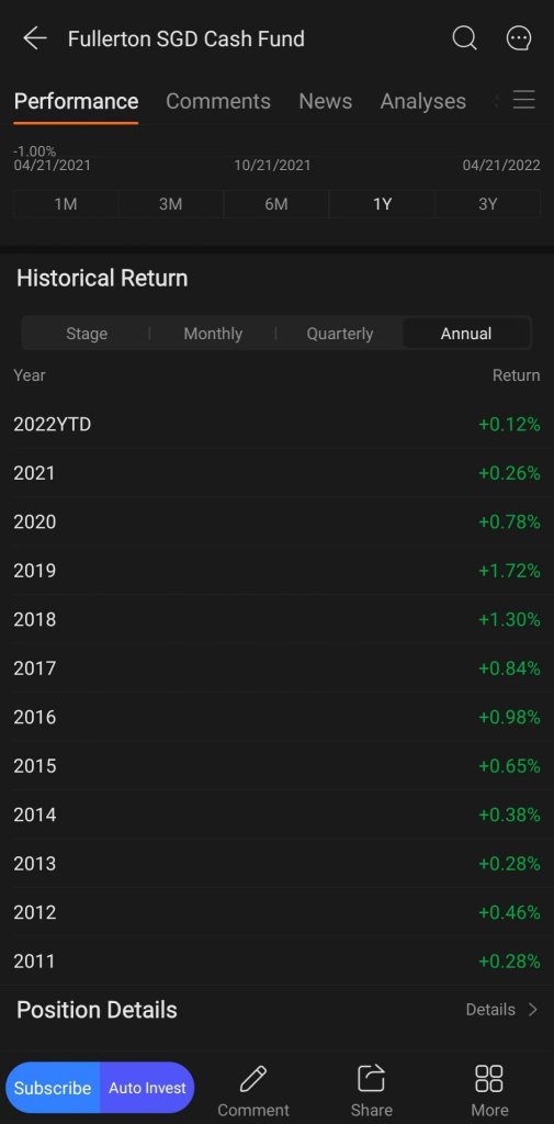 Cash Plus ➕? Show P/L?