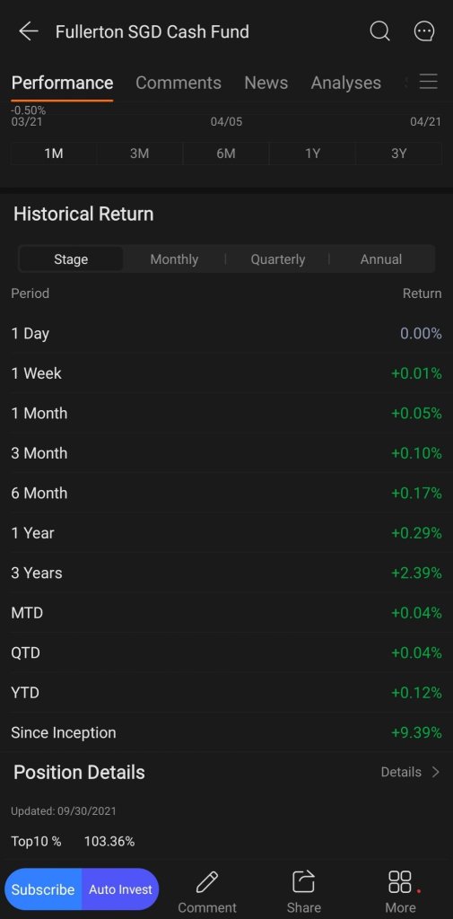 現金加 ➕？顯示收益率？