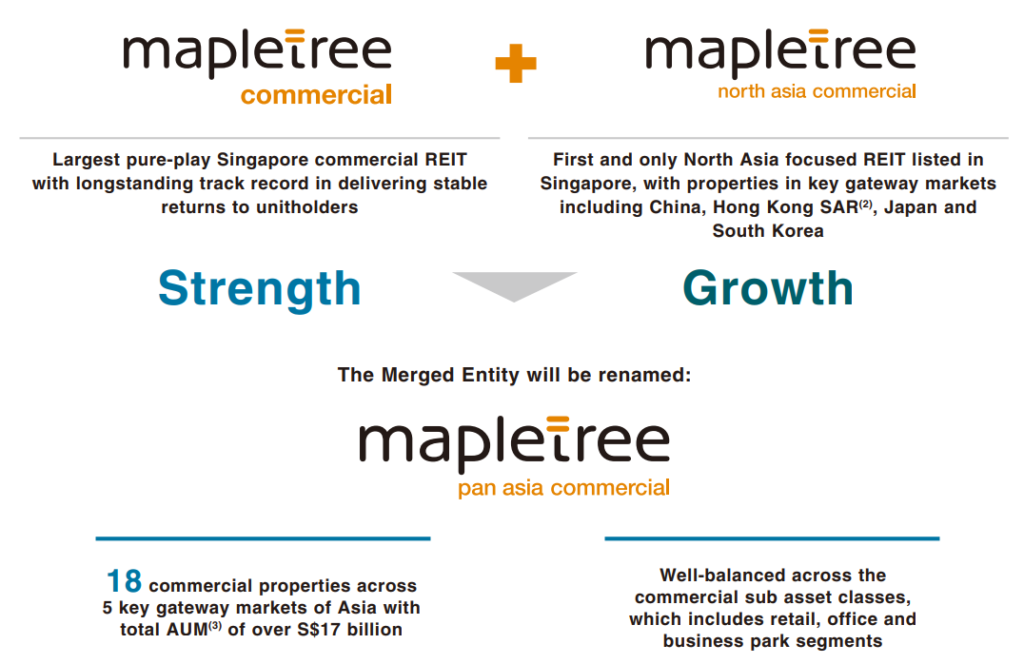 Mapletree Commercial Trust & Mapletree North Asia Commercial Trust Merger Vote Guide