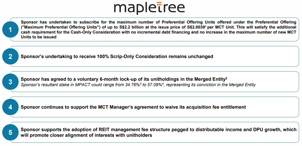 Why Vote YES For A Better Mapletree Commercial Trust?